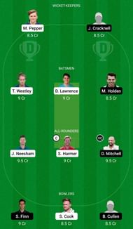 Dream11 Team for Essex vs Middlesex - Vitality T20 Blast 2021.